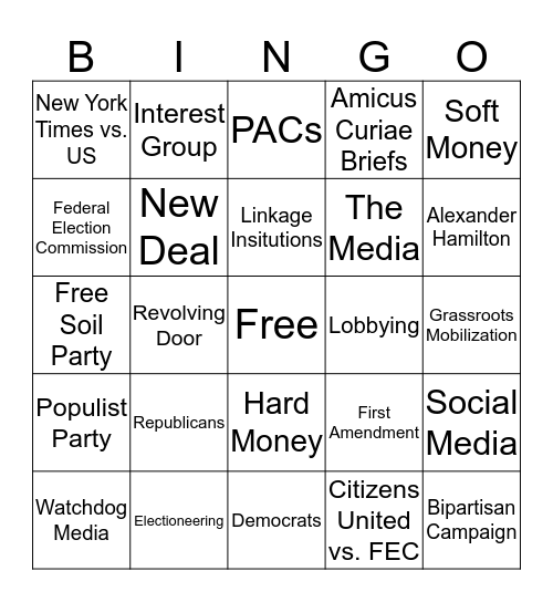 Unit 5 Review Bingo  Bingo Card