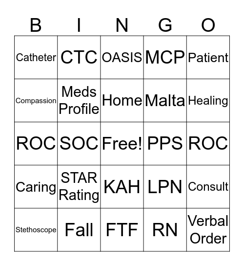 Nursing Bingo Card