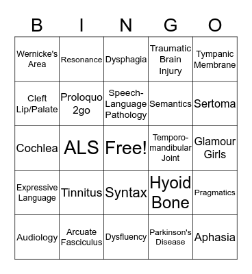 Communication Disorders & Sciences Bingo Card