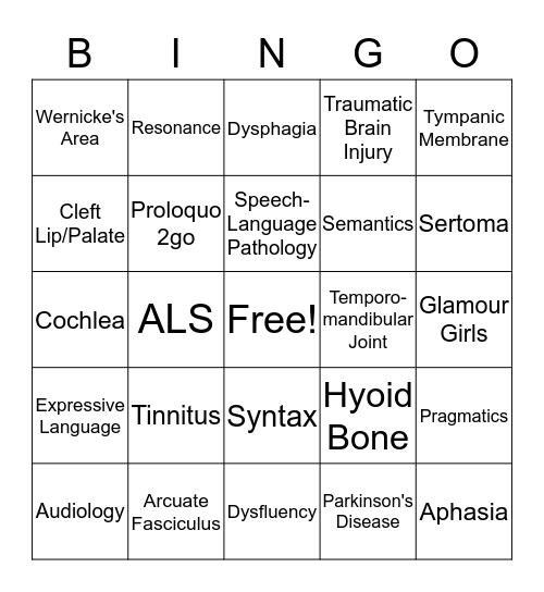 Communication Disorders & Sciences Bingo Card