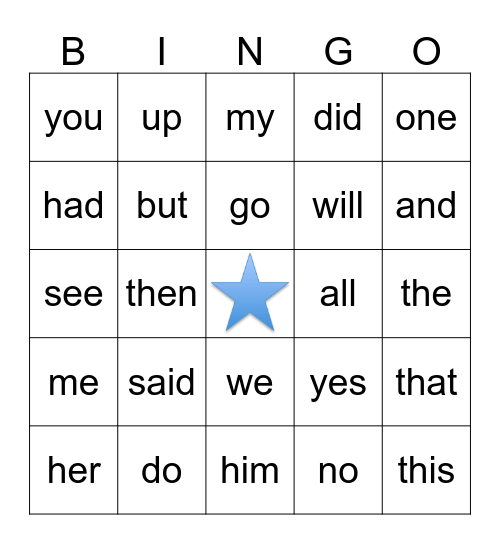 Happy Birthday Charlotte! Bingo Card