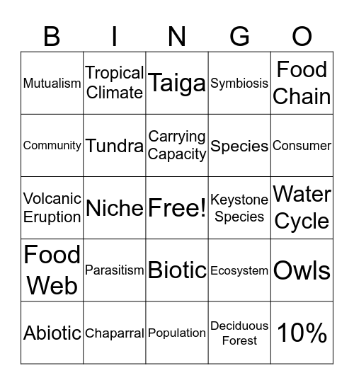 Ecology Bingo Card