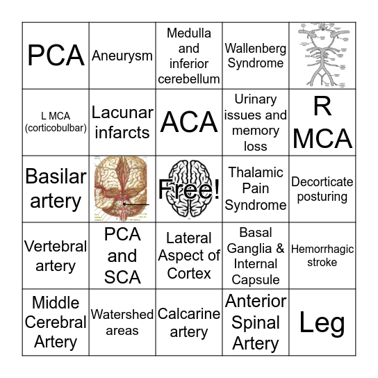 Neurovascular BINGO Card