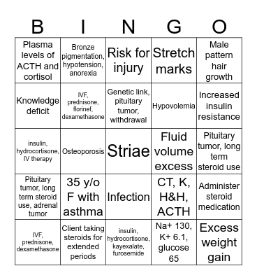 Endocrine System Bingo Card