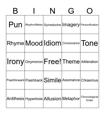 Literary Device Bingo Card