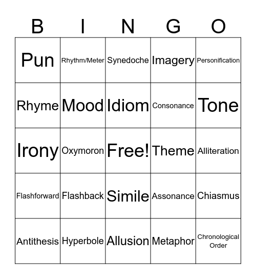 Literary Device Bingo Card