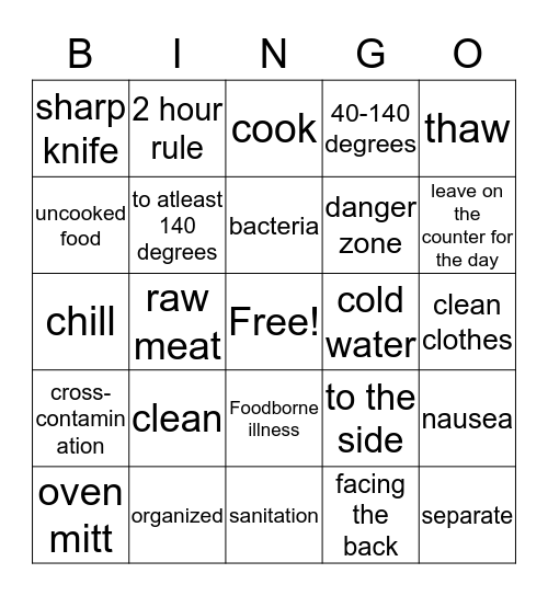 Safety and Sanitation Bingo Card