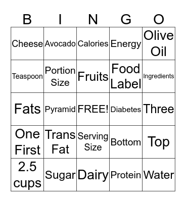 Nutrition Bingo Card