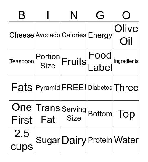 Nutrition Bingo Card