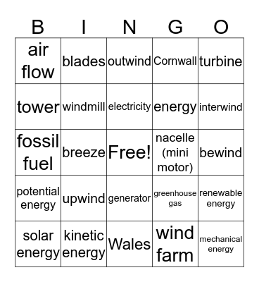 Wind Power Bingo Card