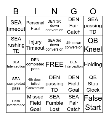 Super Bowl 2014  Bingo Card