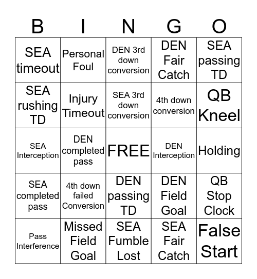 Super Bowl 2014  Bingo Card