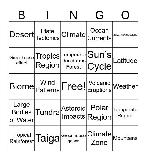 Climate/Biomes Bingo Card
