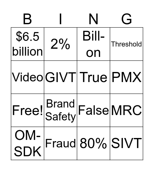 Measurement Bingo  Bingo Card