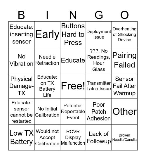 Dexcom Bingo Card