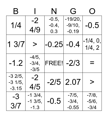 Fractions and Decimals Bingo Card