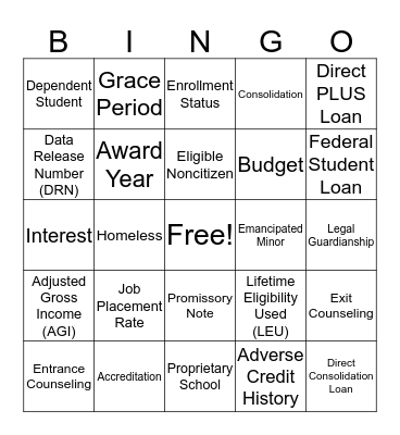Financial Aid Bingo Card
