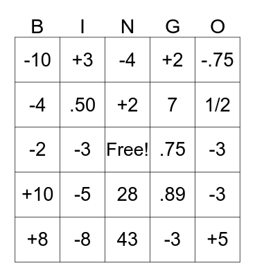 NUMBER SENSE  Bingo Card