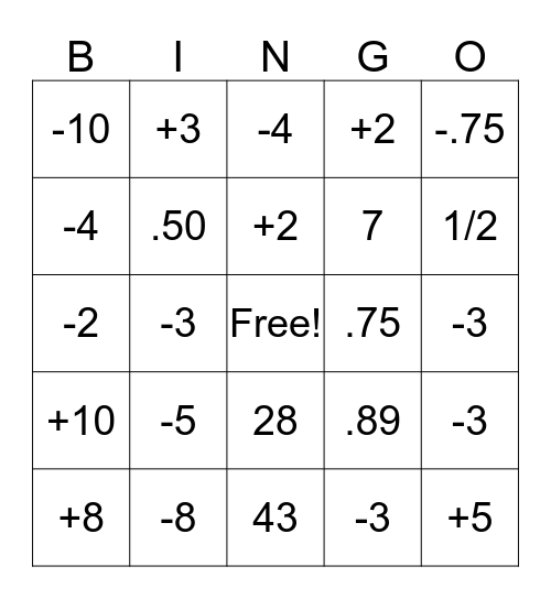 NUMBER SENSE  Bingo Card