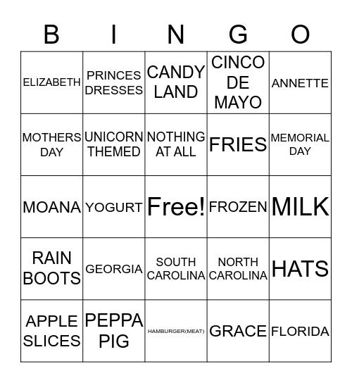 HOW WELL DO YOU KNOW MADDIE Bingo Card