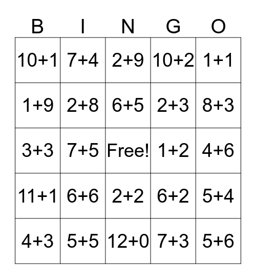 加法宾果 (2个色子） Bingo Card