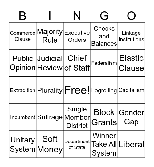 AP Government  Bingo Card