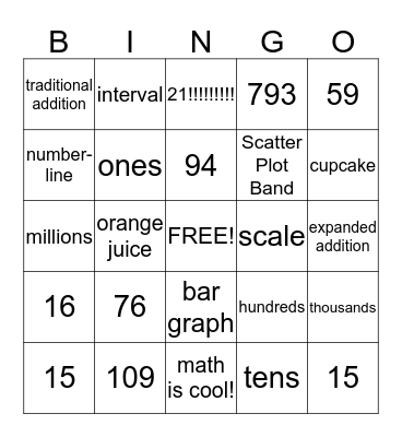 6th Grade Math 10:10AM BINGO Card