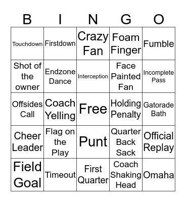 Throneburg's Superbowl Bingo Card