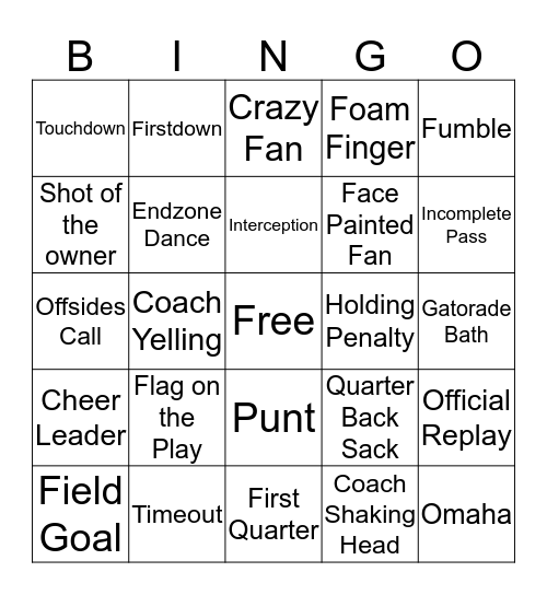 Throneburg's Superbowl Bingo Card