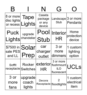 PowerHouse Bingo Card