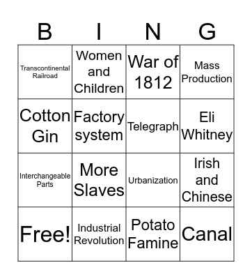 INDUSTRIAL REVOLUTION Bingo Card
