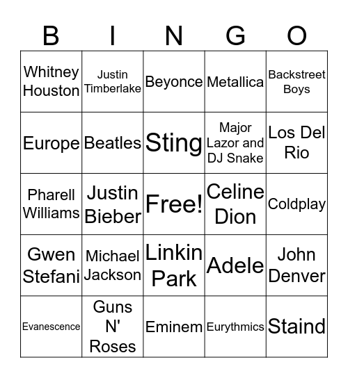 Music - Name the Artist Bingo Card