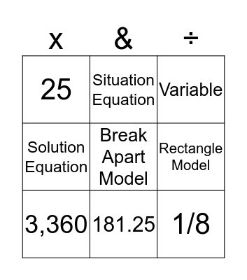 Multiplication and Division Equations Bingo Card