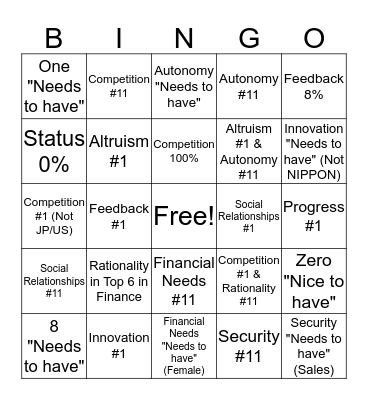 Attuned Bingo! Bingo Card
