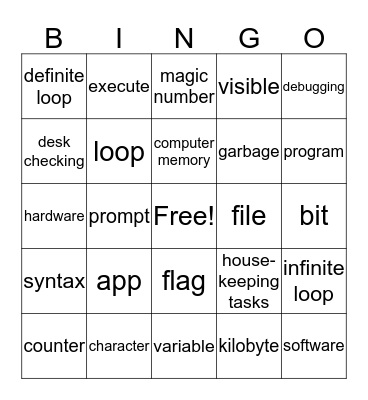 Coding 101 Bingo Card