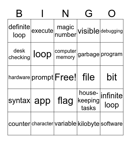 Coding 101 Bingo Card