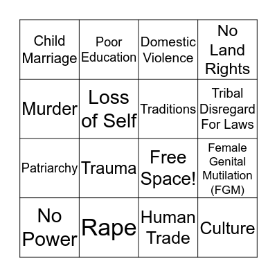 Reality Bingo Card