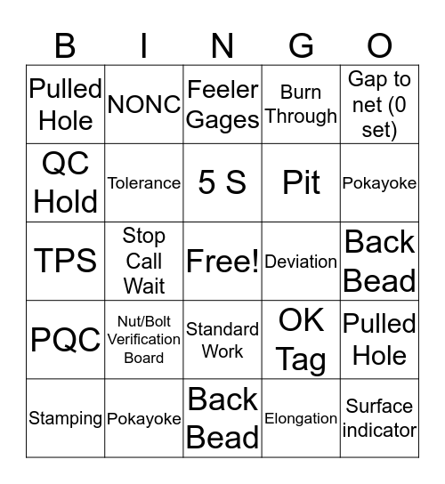 2019 Quality Month Bingo Card