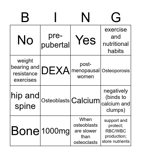 Osteoperosis Bingo Card