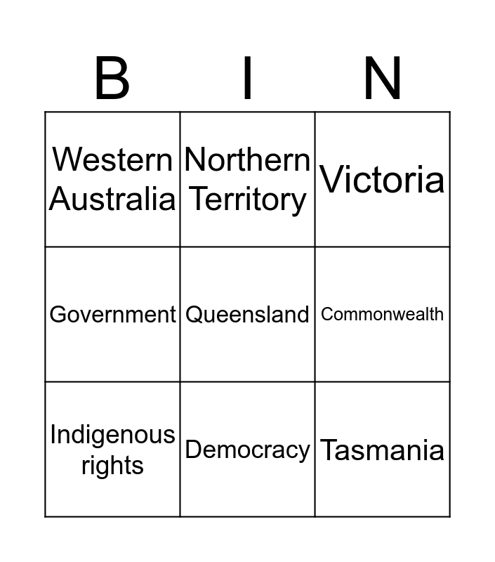 Australian Federation Bingo Card