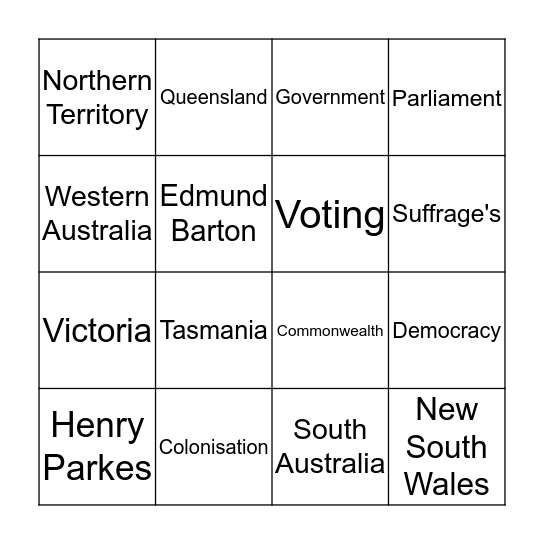 Australian Federation Bingo Card