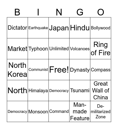 Asia Review Bingo Card
