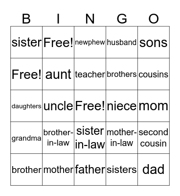 Family members Bingo Card