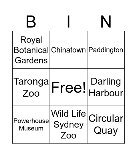 Welcome to Sydney Bingo Card