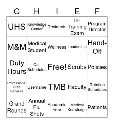 Rising Chiefs Conference Bingo Card