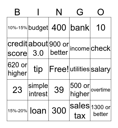 Consumer Math Bingo Card