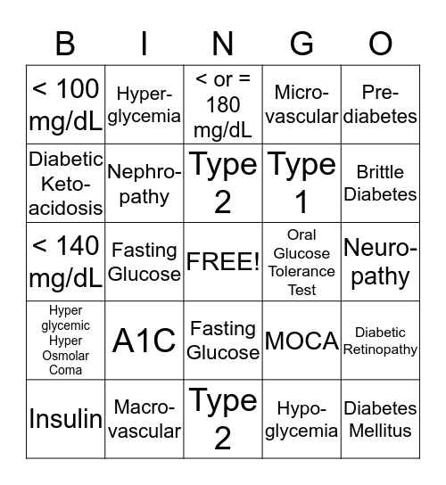 Diabetes Bingo Card