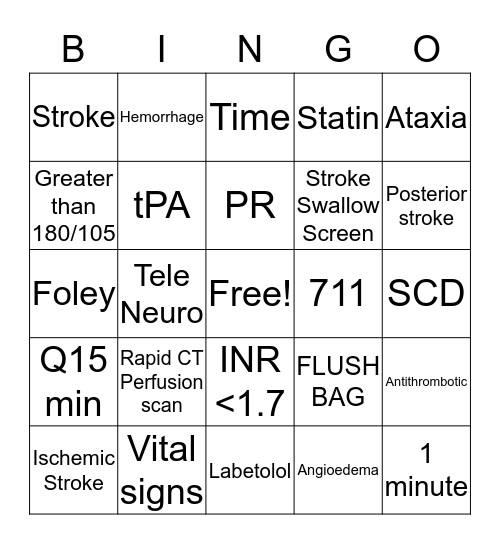 Stroke Bingo Card