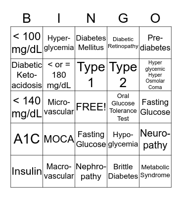 Diabetes Bingo Card