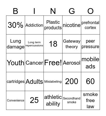 E-cigarette Bingo Card